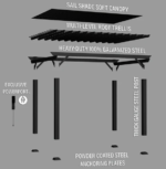 Stratford 12 Ft. X 10 Ft. Black Steel Traditional Pergola with Sail Shade Soft Canopy - Image 8