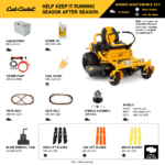 Cub Cadet Ultima ZT1 54" – 24HP Kohler Zero Turn Mower - Image 4