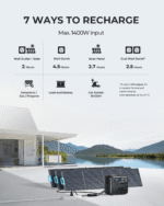 Bluetti Portable Generator 2200W AC200MAX solar generator - Image 3