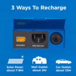 WestIinghouse iGEN1000S Portable Power Station - Image 8
